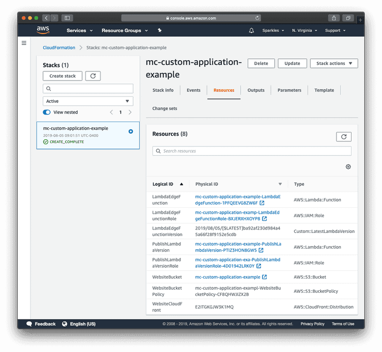 AWS Resources